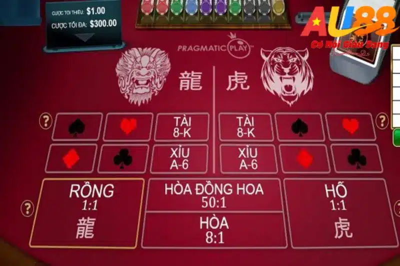 Rồng Hổ AU88 – Game Bài Nhanh, Luật Chơi & Mẹo Hiệu Quả 3 Ưu điểm của game rồng hổ tại AU88